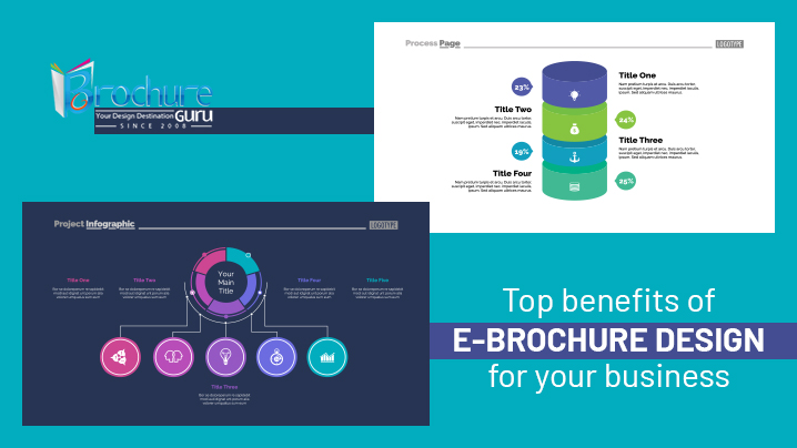 Top benefits of e-brochure design for your business